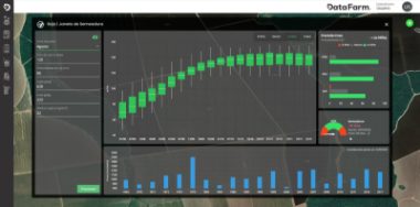Tela da plataforma DataFarm