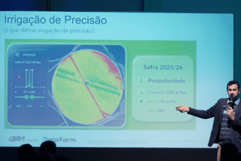Irrigação de precisão: como melhorar manejo e uso da água no campo